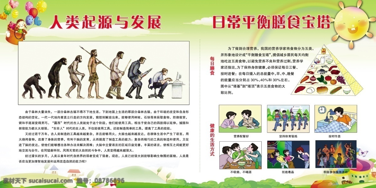 人类 发展史 膳食 金字塔 人类发展史 人类起源 进化论 每日膳食 健康生活方式 鱼肉 面包 水果 油 蔬菜 卡通风景 太阳 学校展板 生物展板 气球 彩虹 展板模板 广告设计模板 源文件