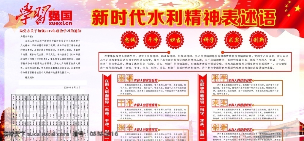 水利展板 党建展板 红色背景 习语强国 层面须知