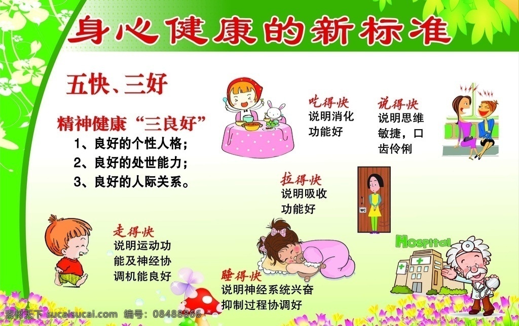 身心健康 新 标准 健康 教育 健康教育 宣传栏 绿色