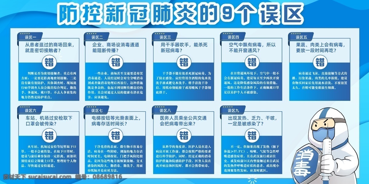 新型 冠状 病毒 肺炎 预防 新冠状病毒 新冠肺炎 预防新冠肺炎 新冠状肺炎 病毒感染 肺炎感染 新型肺炎 新冠病毒 新型冠状 病毒肺炎 冠状肺炎 新冠肺炎展板 新冠肺炎海报 肺炎宣传栏 新冠肺炎广告 分层