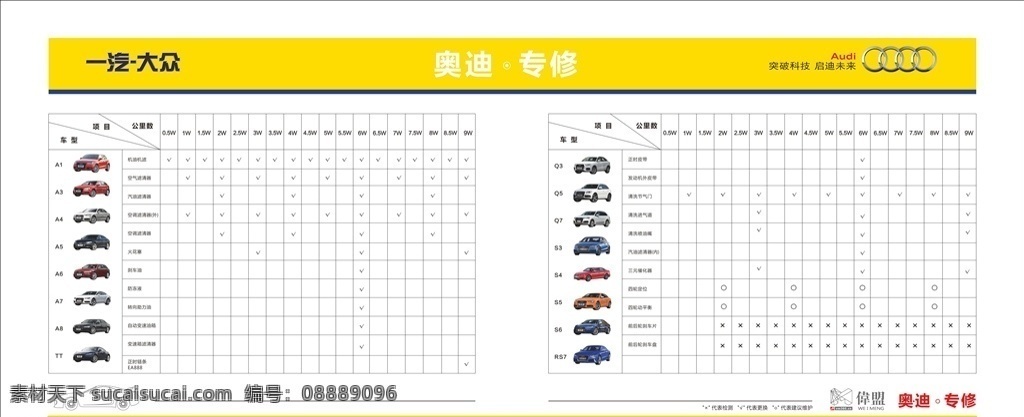 汽车表格 表格 汽车维修 里程表 维修建议表格 奥迪 室内广告设计