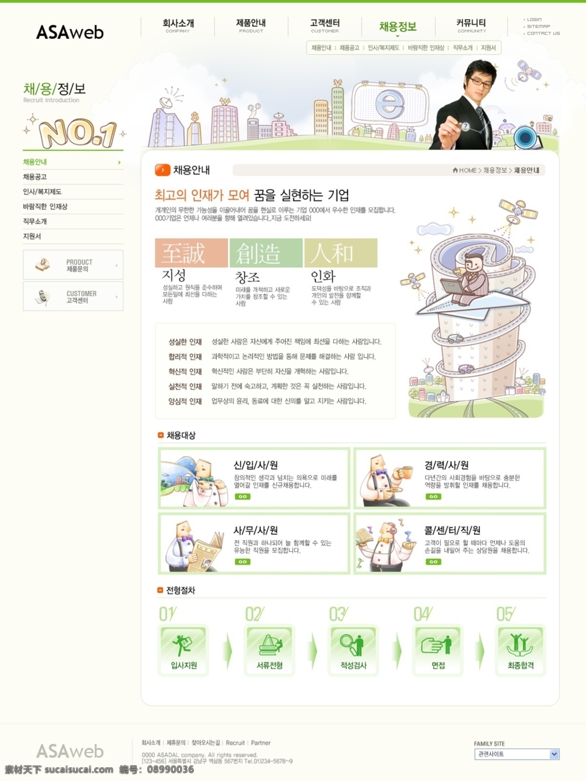 城市 社区 网络服务 网页模板 服务 网络 网页素材