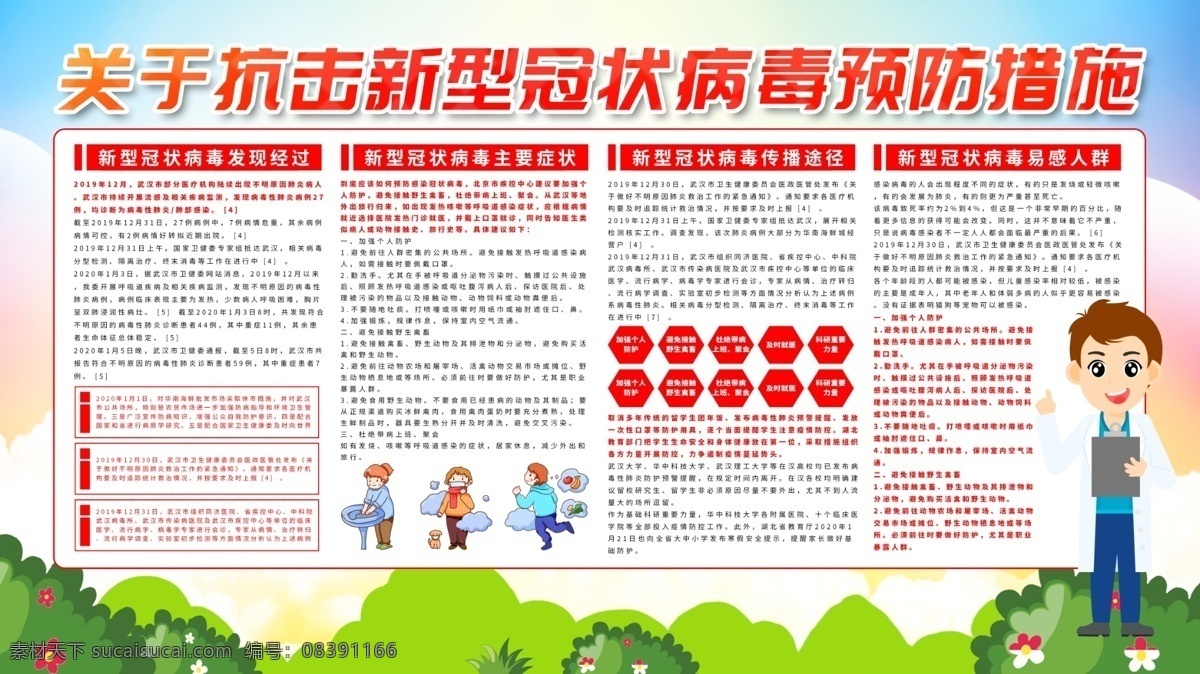 冠状病毒展板 新型冠状病毒 冠状病毒 病毒性肺炎 sars 中东 呼吸综合征 冠状病毒科 冠状病毒属 呼吸道 消化道 神经系统疾病 mers 中国疾控动态 展板模