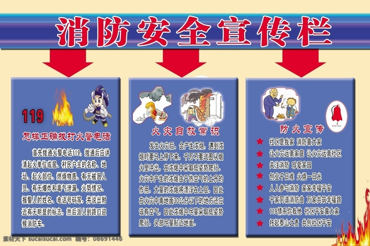 消防宣传 防火 学校防火 医院 单位 展板模板 广告设计模板 源文件
