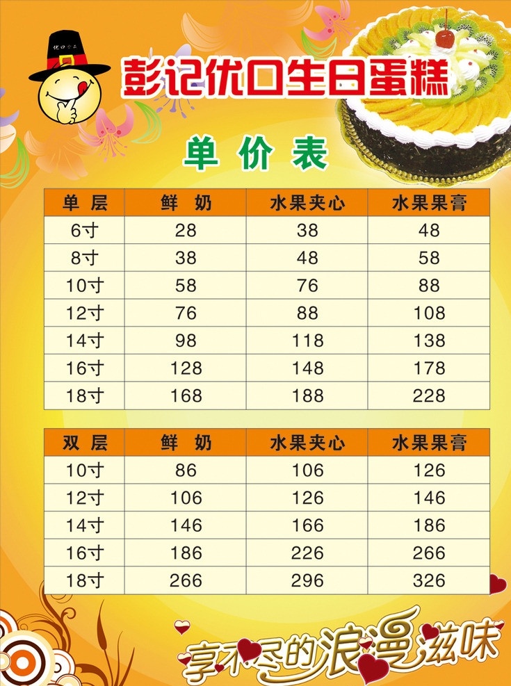 彭记优口 价目表 价格表 蛋糕 黄色 背景 印刷 其他设计 矢量