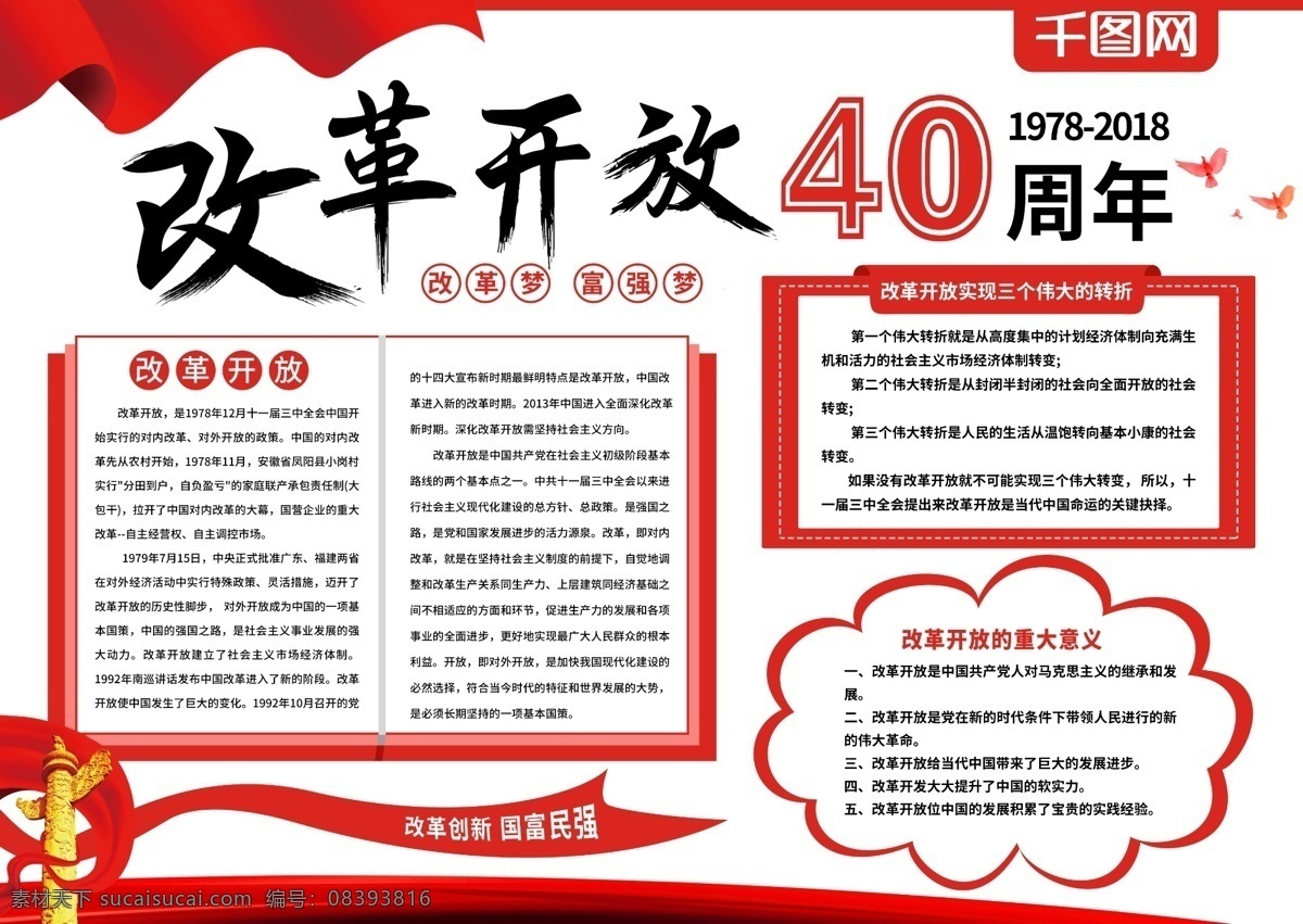 党建 风 改革开放 周年 手 抄报 改革 创新 科技 手抄报 对外开放 强国 中国 党建风