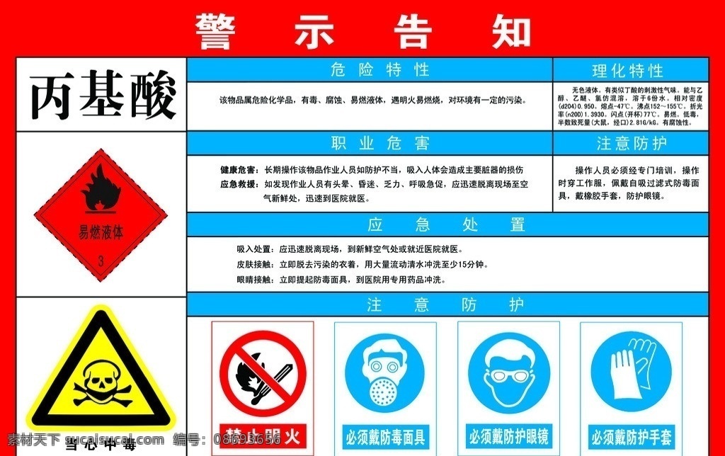 丙基酸 易燃液体 当心中毒 安全标识 警示告知 氨基漆 理化特性 应急处置 职业危害 分层 源文件