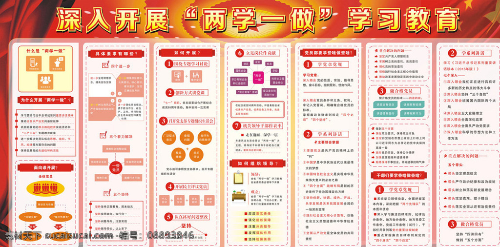 两学一做 党的教育 深入开展 海报 两学知识 一做学习 展板模板 白色