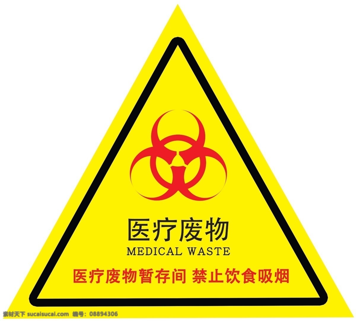 医疗废物 医疗垃圾 标志 标识 废物 垃圾