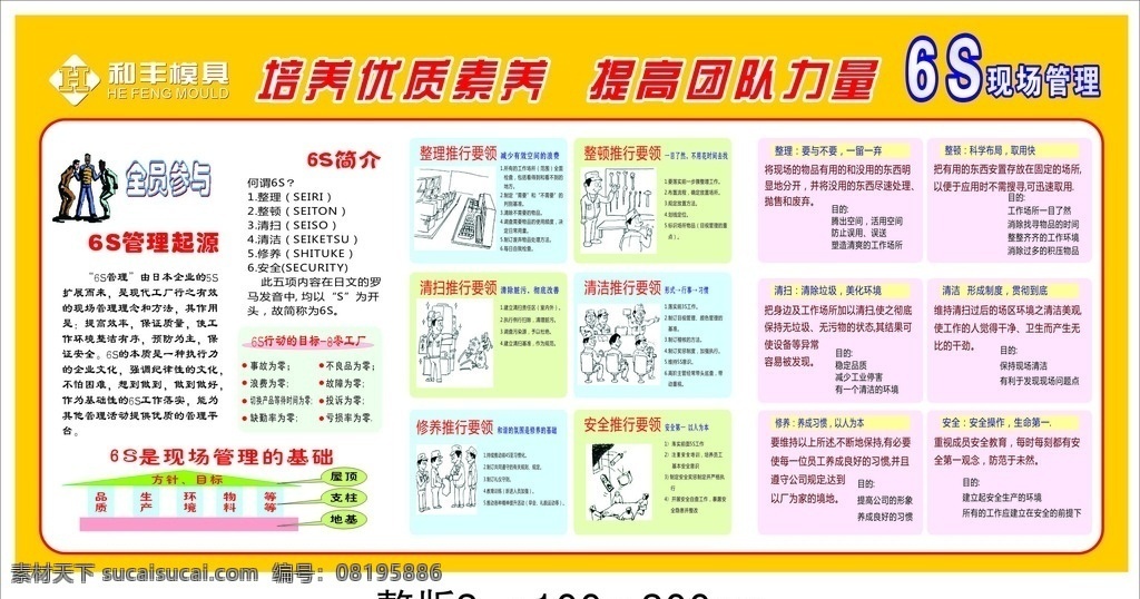 和丰 模具厂 6s 展板 6s管理 企业管理 整理 整顿 清洁 清扫 素养 安全 展板模板