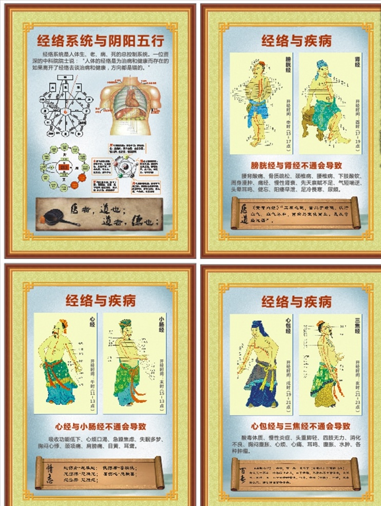 经络系统 阴阳五行 中医养生常识 老中医 中医推拿 中医药 中医理疗 中医院设计 中医美容 中医保健 中医宣传 中医展板 中医 人体穴位 中医中药 中医形象宣传 中医经络 穴位 中医简介 针灸 艾炙 拔罐 火疗 刮痧 推拿 足疗 膏药 经络脉络 药浴