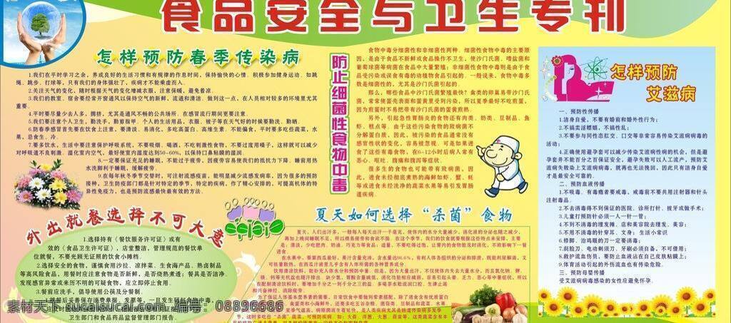 艾滋病 安全 板报 插图 传染病 春季 花 杀菌 食品卫生 食品 卫生 中毒 预防 展板 展板模板 矢量