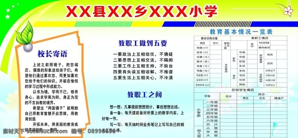 学校展板 校长寄语 教职工五要 教育一览表 校长室布置 学校办公室 展板 分层