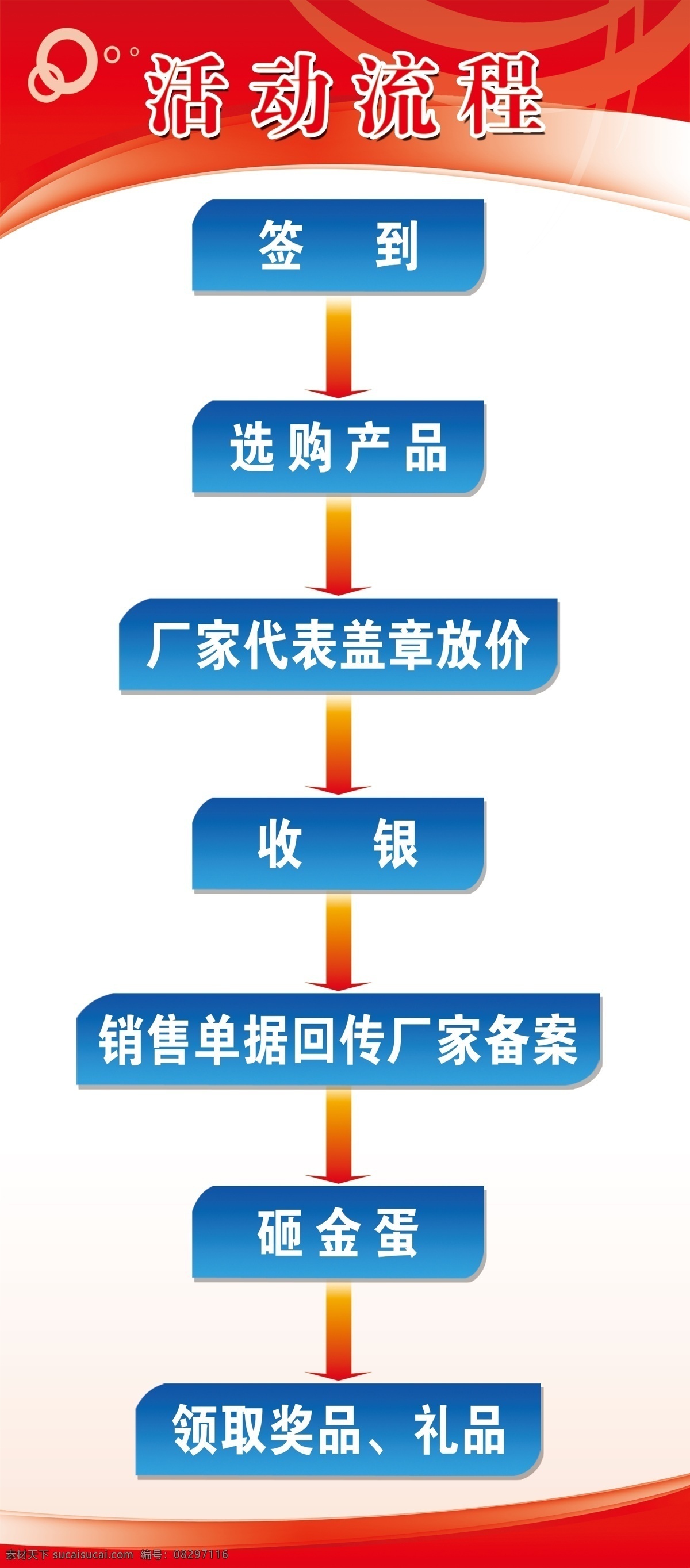 活动流程表 红色简单背景 流线型 箭头 导向指引 源文件