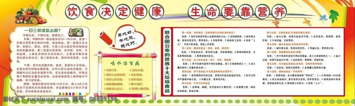 健康展板 生活 饮食展板 饮食知识 健康生活 健康管理 生活常识 白色