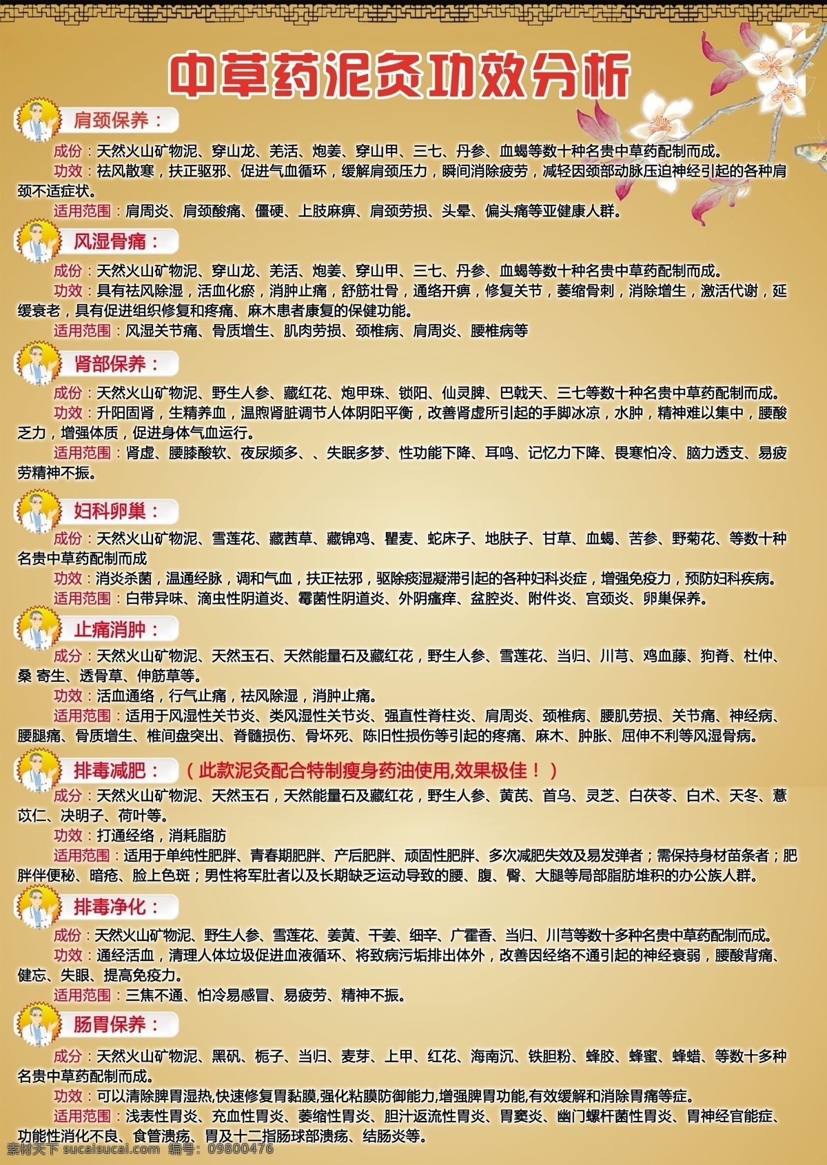 分层 按钮 宣传广告 源文件 展板 中医 中医养生背景 产品功效展板 泥灸功效海报 肾 部 中草药 泥 灸 功效 分析 宣传海报 宣传单 彩页 dm