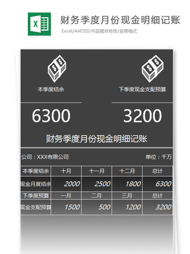 财务 季度 月份 现金 明细 记账 excel 模板 表格模板 图表 表格设计 表格 明细表 财务报表 预算表 收支表 办公常用 财务会计 记账表