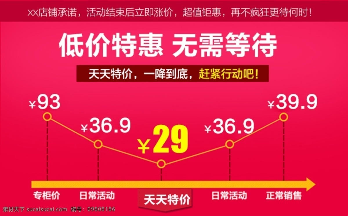 淘宝 详情 页 天天 特价 图 详情页 天天特价图 红色