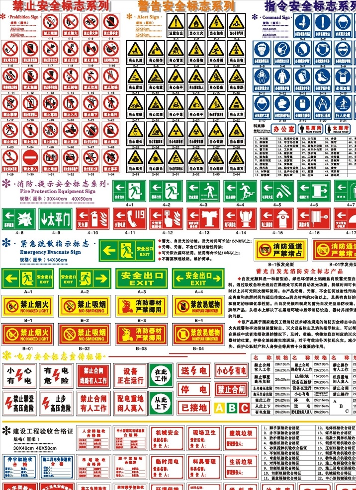 标识大全 安全标示 警示标示 禁止标识 禁止吸烟 禁止标示 禁止跨越 禁止吐痰 禁止乱扔