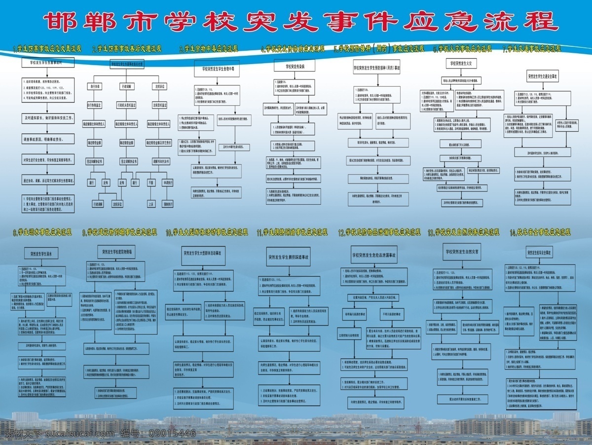 邯郸市 学校 突发事件 应急 流程 学校图版 蓝色底板 分层 应急流程 蓝色底板素材