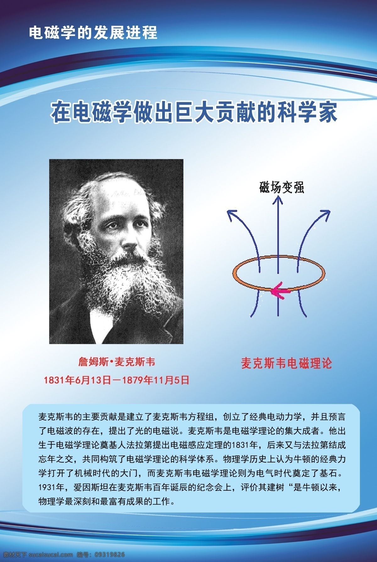 物理学 麦克斯 韦 物理 科学 电磁学 电科学 电学 学校展板 物理实验室 物理教研室 物理试验室 电学实验室 电工学 电子技术学 电子技术 科学家 科学家展板 历史人物 电磁学史 物理定律 电学定律 麦克斯韦 分层