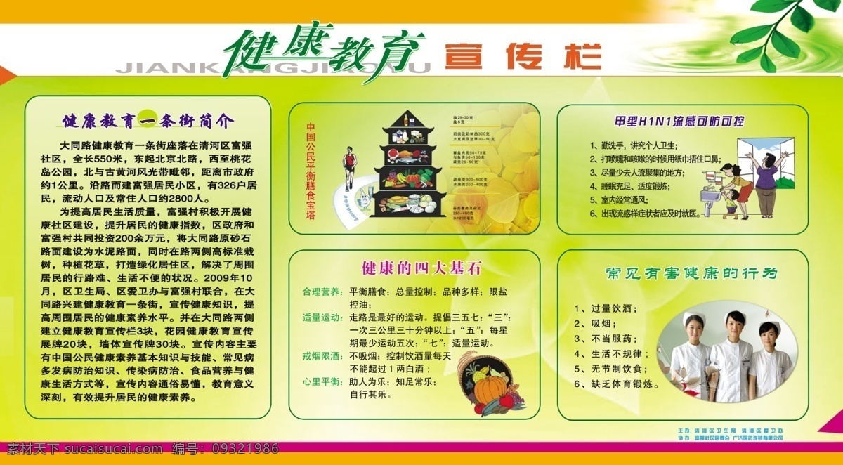 展板 分层 护士 卡通窗户 卡通小人 树叶 水果 医生 艺术字 健康宝塔 水 源文件 其他展板设计
