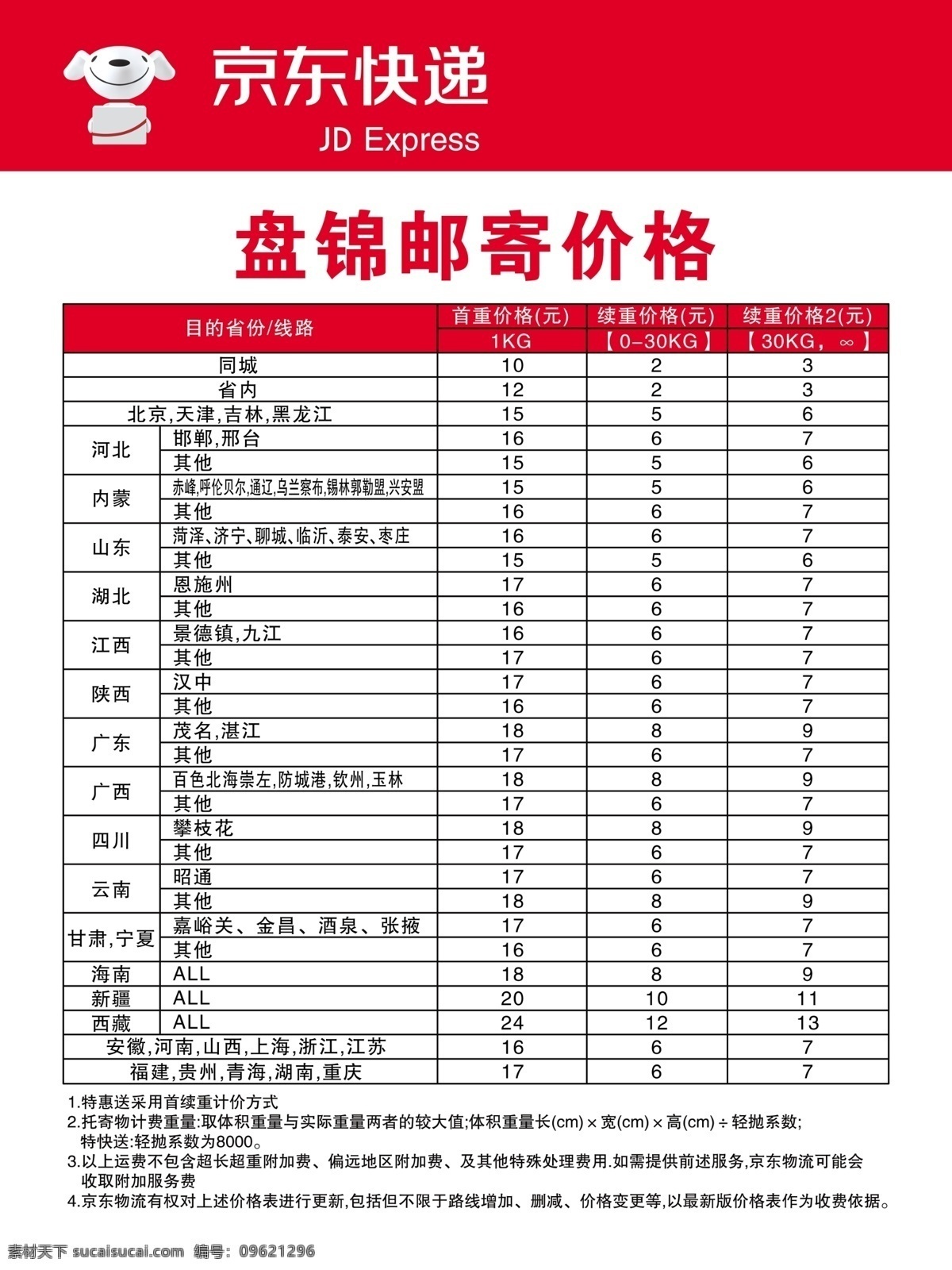京东 快递 价目表 京东快递 价格表 快递价格表 寄快递找我们 快递公司海报 物流海报 快递公司 运输 物流 物流公司
