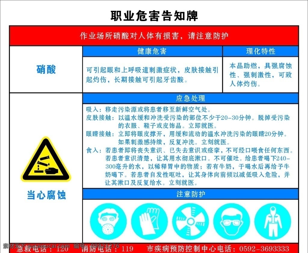职业 危害 告知 牌 硝酸 职业危害告知 健康危害 应急处理 注意防护 戴防毒面具 注意通风 戴防护手套 戴防护眼镜 穿防护衣 公共标识标志 标志图标