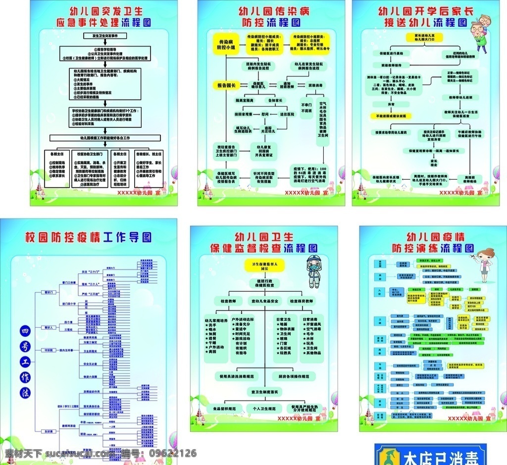 幼儿园 学校 开学 疫情 流程图 开学流程图 开学流程展板 校园预防疫情 宣传展板 防控新状病毒 学校防疫 防控流程 幼儿园防控 幼儿园开学 幼儿园流程图 幼儿园流程 流程展板 幼儿园展板 创意展板 标准流程图 疫情流程图 疫情防控 一日流程图 疫情一日 幼儿进校流程 靠家长书 疫情排查 排查处置流程