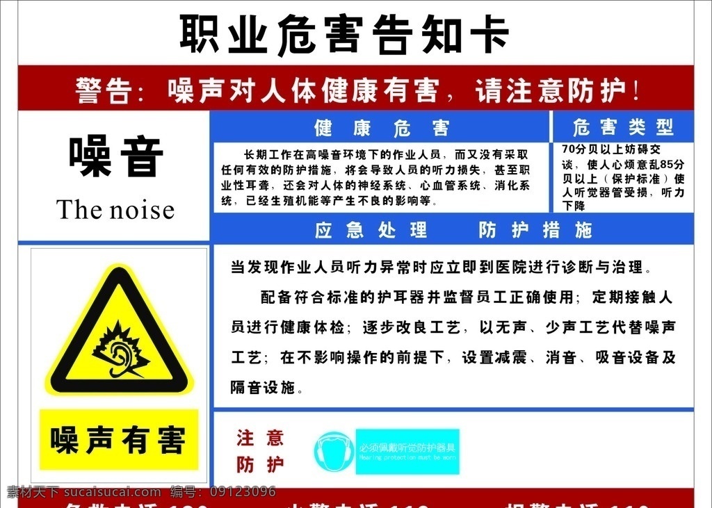 职业 危害 告知 卡 1职业危害 2噪音 3机械伤害 4乙二醇 5天然气 6柴油 标志图标 公共标识标志