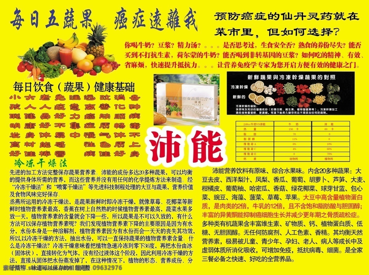 dm宣传单 广告设计模板 蔬菜 源文件 预防 癌症 彩页 模板下载 预防癌症彩页 预防癌症标语 沛能 饮食搭配 水果相克 海报 宣传海报 宣传单 dm