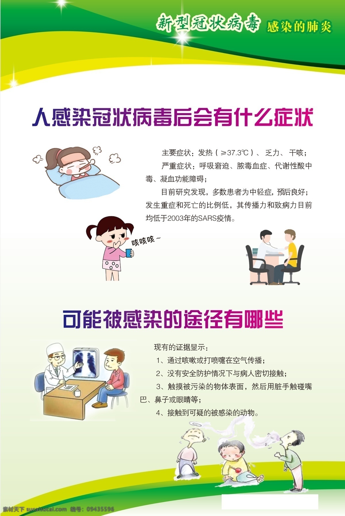新型 冠状 病毒 预防方法 冠状病毒 新型冠状病毒 预防冠状病毒 新肺炎 校园预防 肺炎 肺部感染 肺炎疫情 新型肺炎 病毒性肺炎 sars 中东 呼吸综合征 冠状病毒科 冠状病毒属 呼吸道感染 消化道感染 神经系统疾病 mers 中国疾控动态 病毒预防知识 冠状病毒感染 展板