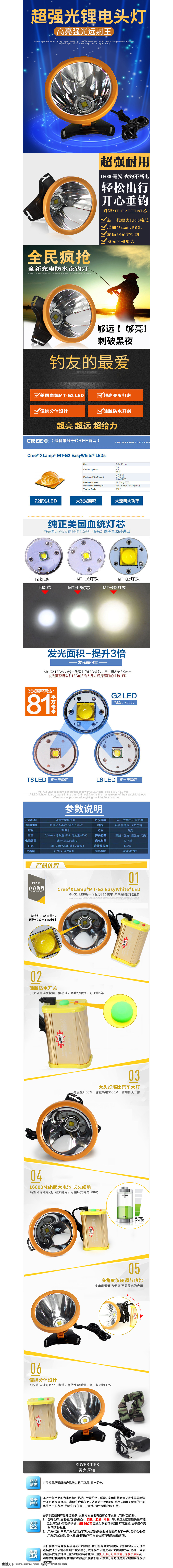 手电筒 详情 页 头灯 淘宝 天猫 手电筒详情页 头灯详情页 排版 钓鱼灯详情页 白色