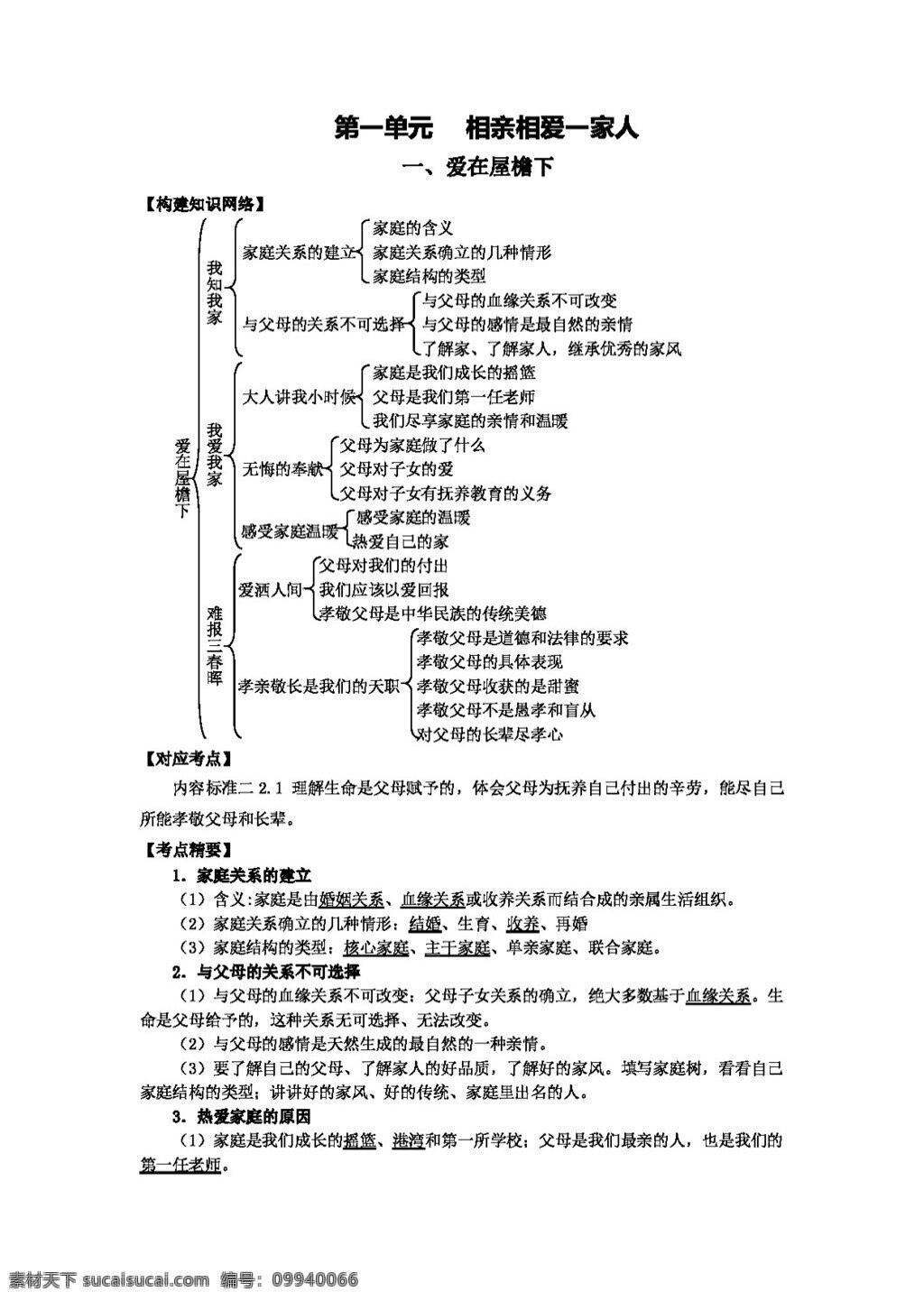 中考 专区 思想 品德 政治学 案 单元 相亲相爱 一家人 思想品德 学案 中考专区