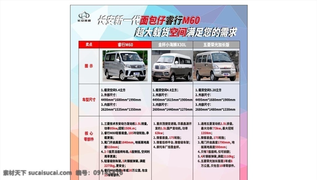 m60对比 长安 宣传单 欧尚 汽车 蓝色 促销 x7 五一 政府 补贴 长安凯程 新塘汽车城