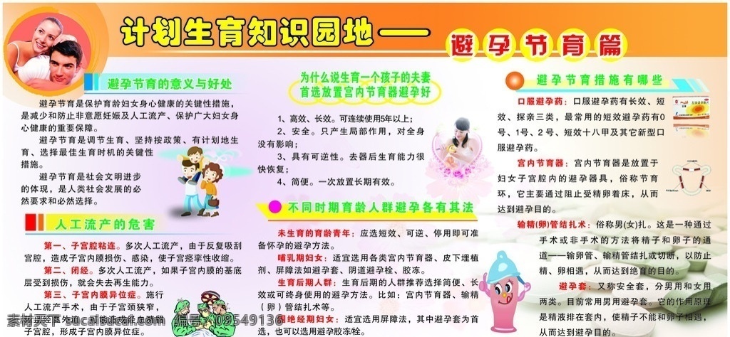 计划生育 避孕节育 篇 计生 计生宣传栏 展板模板 矢量