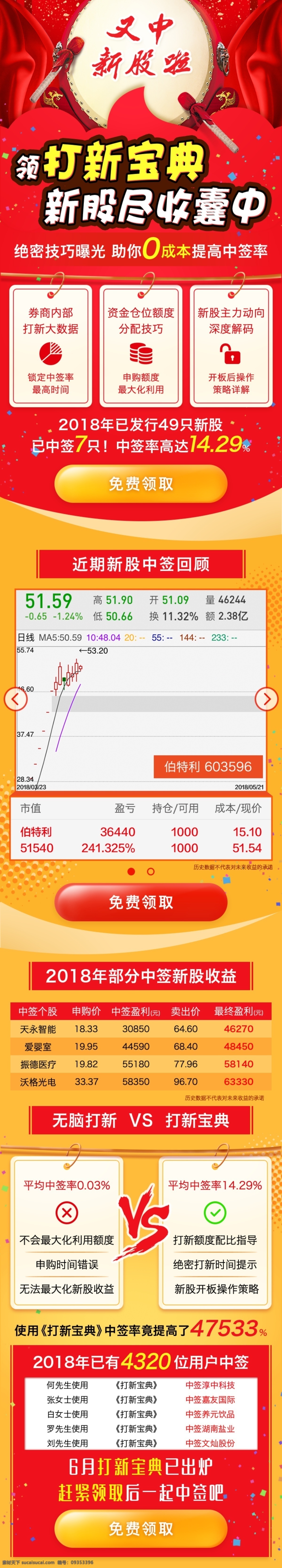 新 宝典 h5 股票 金融 打新股 牛股 h5设计