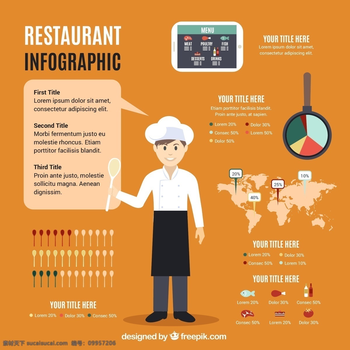 餐厅 infography 图表 食品 菜单设计 餐饮 地图 家 模板 厨房 厨师 面包房 平 图形 烹饪 有机 餐厅菜单 图 平面设计 橙色