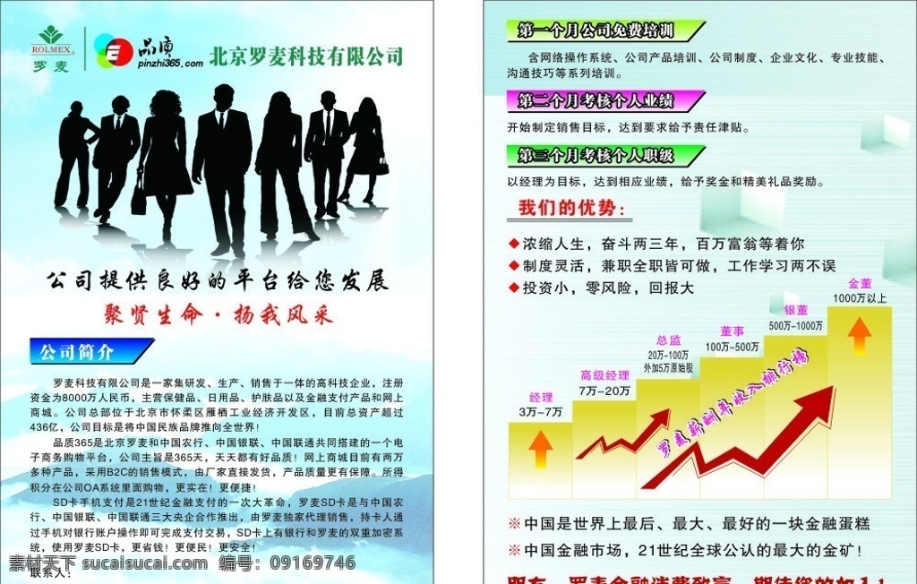 罗麦招聘 增员 应聘海报 罗麦标志 品质 标志 梯形 上升箭头 招聘背景 大气背景 生活百科 矢量