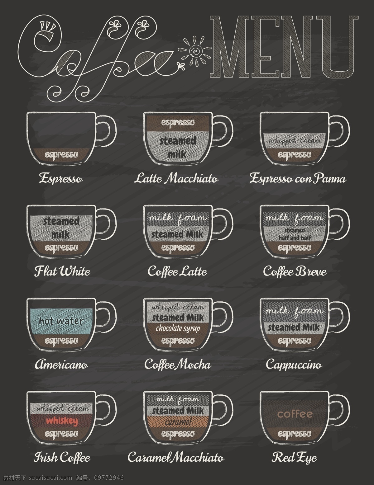 咖啡菜单 菜谱 咖啡 咖啡素材 食品 餐饮 菜单 价目表