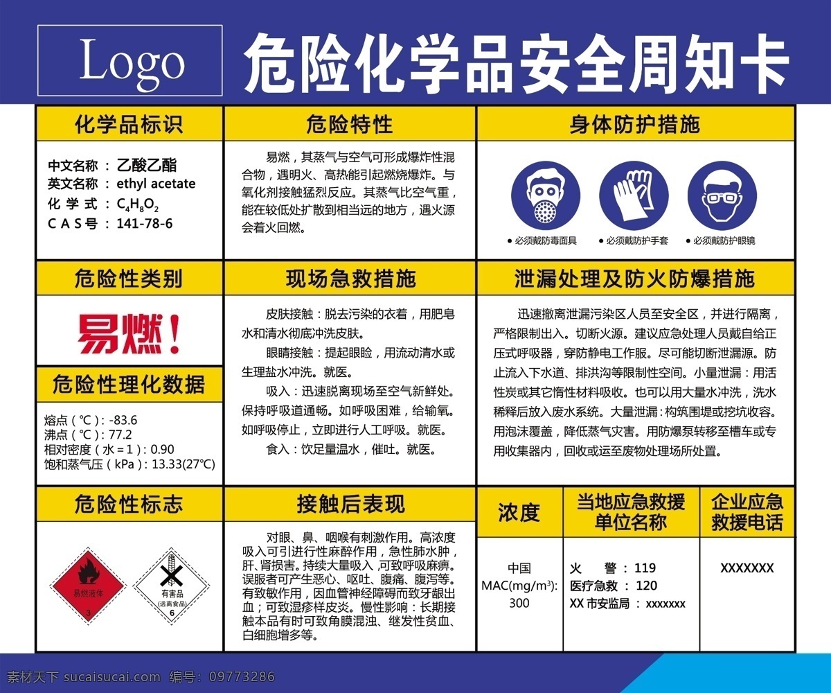 危险 化学品 安全 周知 卡 乙酸乙酯 危险化学品 安全周知卡 化工厂 宣传栏 警示标志 禁止标志 广告设计模板 源文件