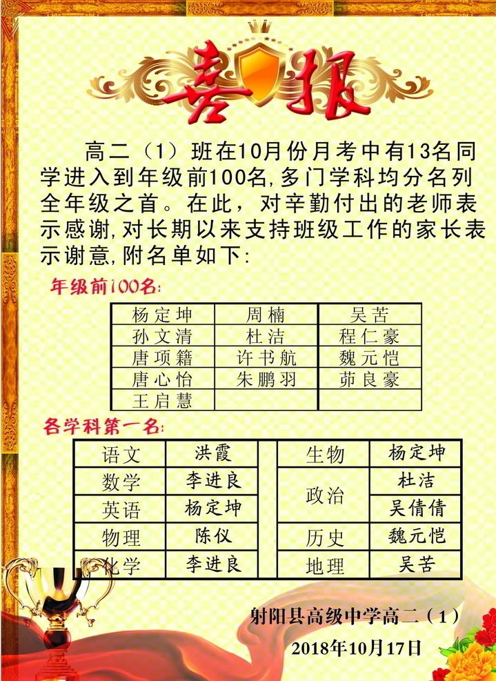 中学月考喜报 中学 月考 喜报 高中 宣传 光荣榜
