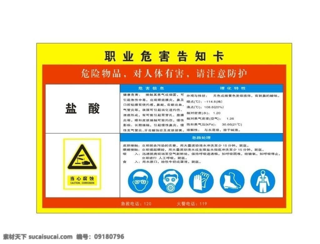 安全告知卡 盐酸 职业病危害 职业病告知卡 职业病 噪音危害 安全标示