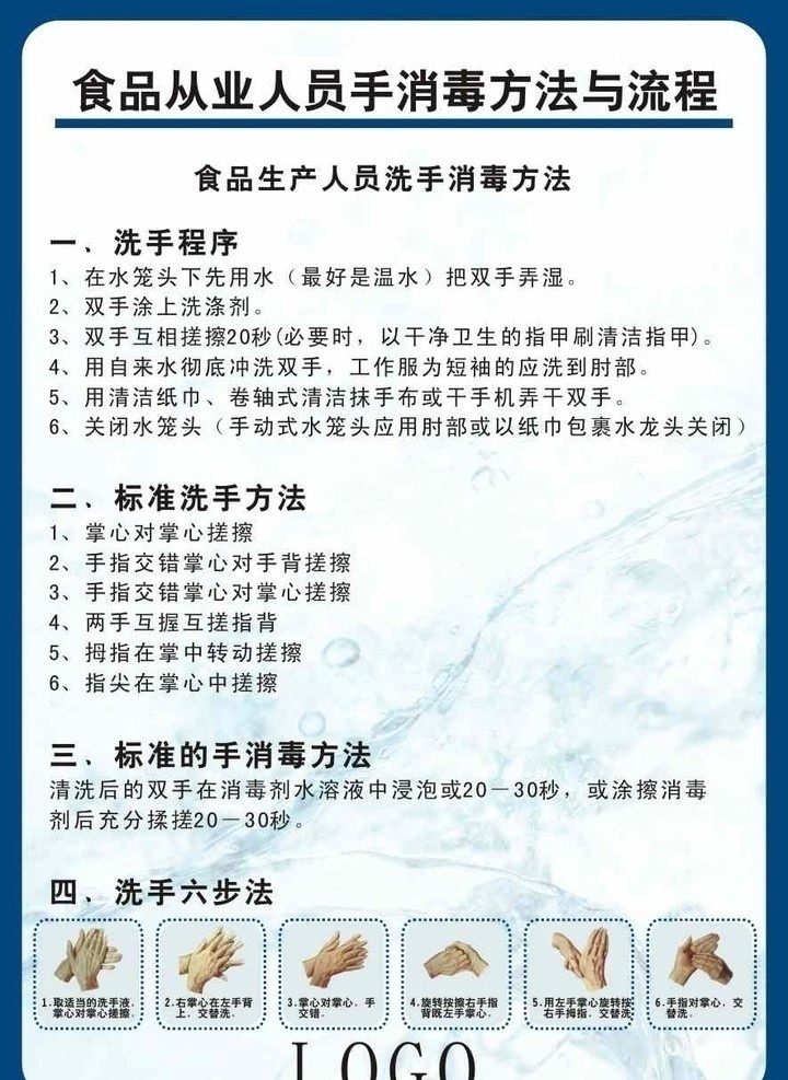 厨房 后勤部 洗手 流程图 标识原文件 公共标识标志 标识标志图标 矢量