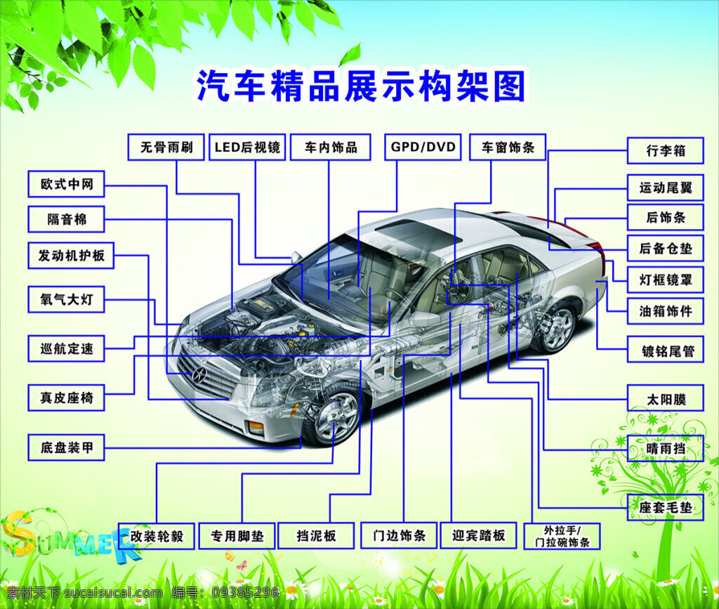 汽车 精品展示 构架 图 构架图 蓝色 发动机护板 白色