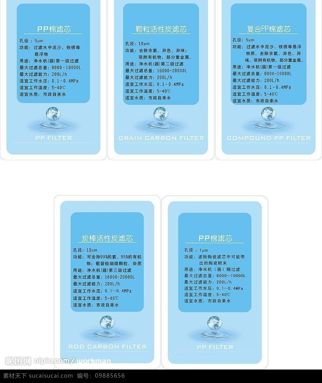 反渗透 净水机 标贴 格式 其他矢量 矢量素材 矢量图库