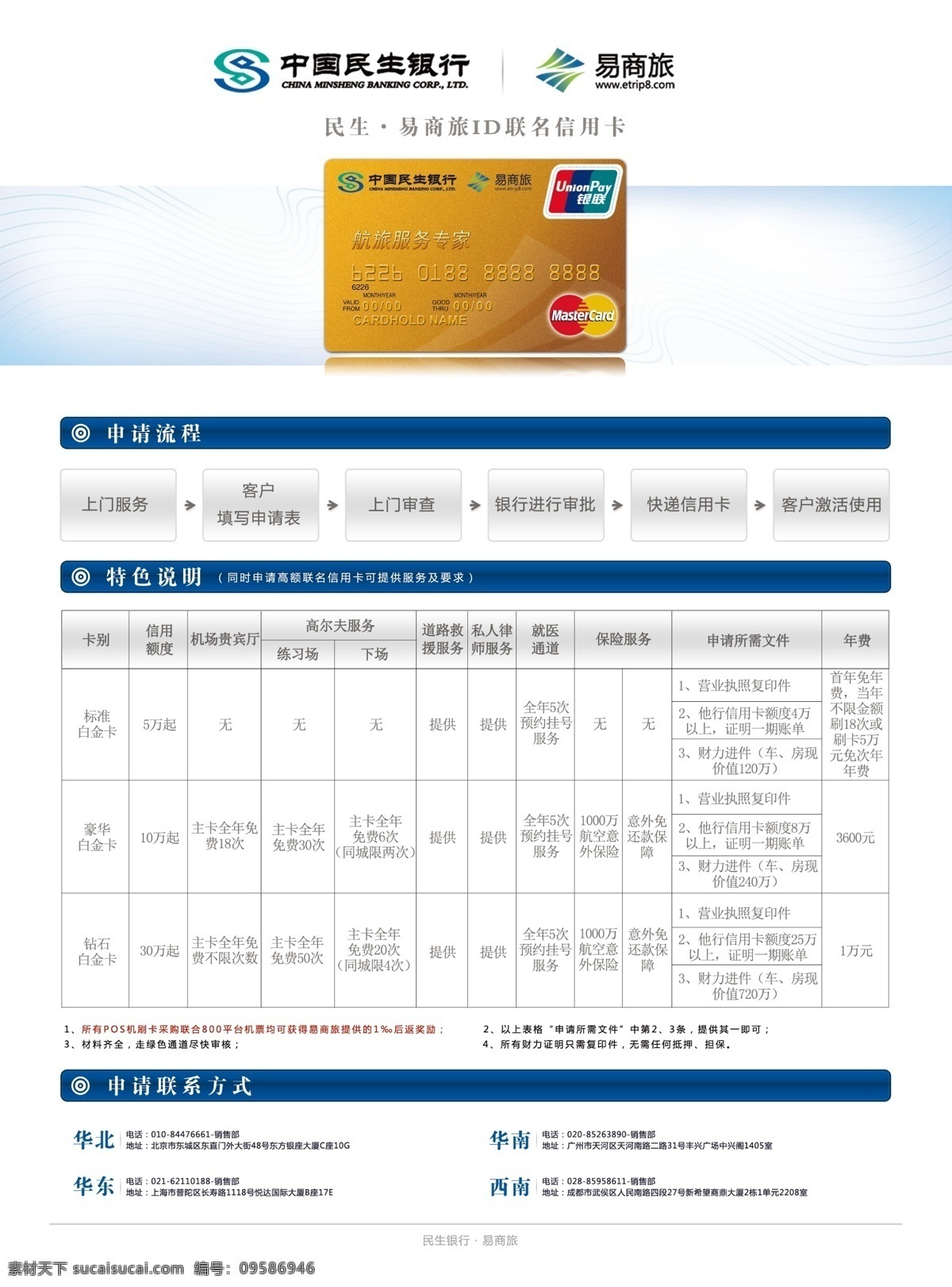 易商旅 中国民生银行 信用卡 国内广告设计 广告设计模板 源文件