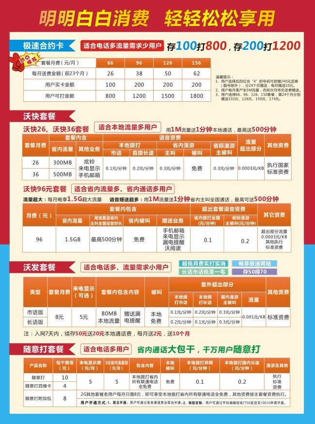 海报免费下载 联通海报 消费明细 明明白白消费 轻轻松松享用 其他海报设计