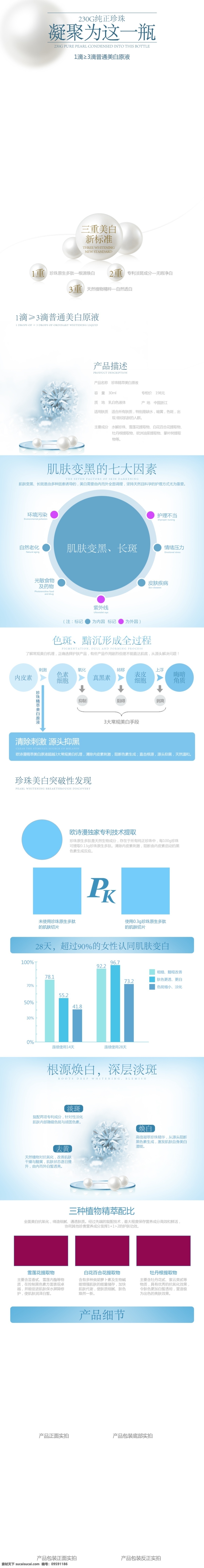 日常 护肤品 化妆品 详情 页 水元素 补水 保湿 防晒 炫酷 时尚 美白