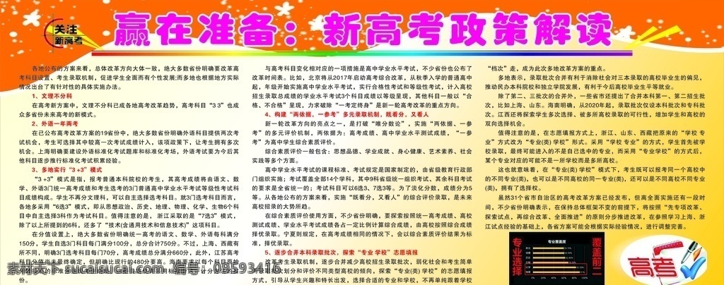 湖北省 新高考 宣传栏 2018年 2021 高一 展板模板